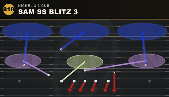 SAM SS BLITZ 3 from Nickel 3-3 Cub