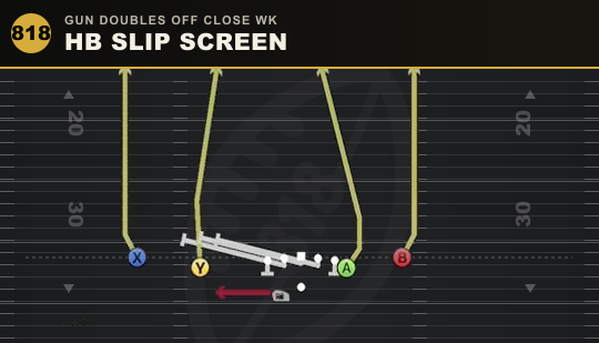 HB SLIP SCREEN from Gun Doubles Off Close Wk
