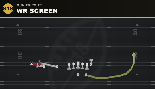 WR SCREEN from Gun Trips TE