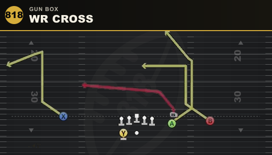 WR CROSS from Gun Box
