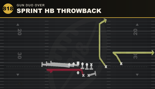 SPRINT HB THROWBACK from Gun Duo Over
