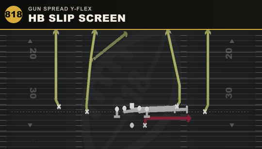 HB SLIP SCREEN from Gun Spread Y-Flex