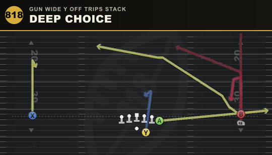 DEEP CHOICE from Gun Wide Y Off Trips Stack