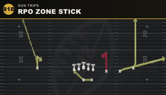 RPO ZONE STICK from Gun Trips