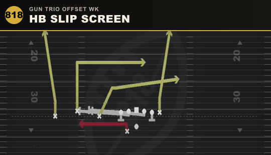 HB SLIP SCREEN from Gun Trio Offset Wk