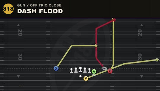DASH FLOOD from Gun Y Off Trio Close