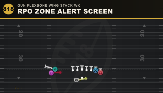 RPO ZONE ALERT SCREEN from Gun Flexbone Wing Stack Wk