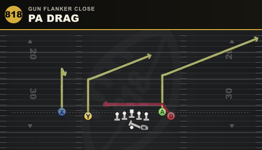 PA DRAG from Gun Flanker Close