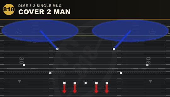 COVER 2 MAN from Dime 3-2 Single Mug