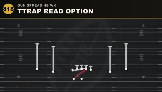 TTRAP READ OPTION from Gun Spread HB Wk