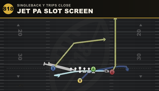 JET PA SLOT SCREEN from Singleback Y Trips Close