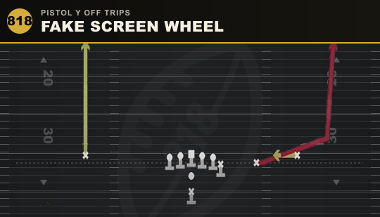 FAKE SCREEN WHEEL from Pistol Y Off Trips