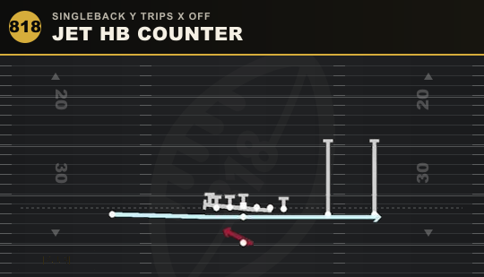 JET HB COUNTER from Singleback Y Trips X Off