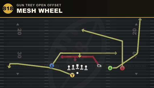 MESH WHEEL from Gun Trey Open Offset