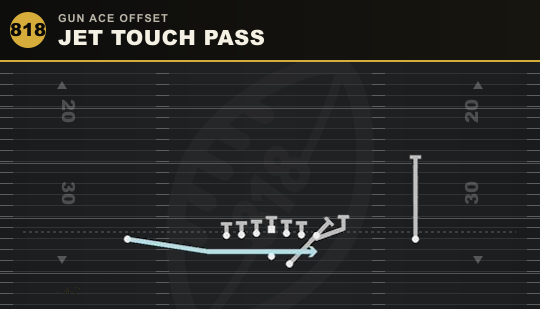 JET TOUCH PASS from Gun Ace Offset