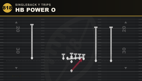 HB POWER O from Singleback Y Trips