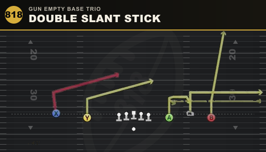 DOUBLE SLANT STICK from Gun Empty Base Trio