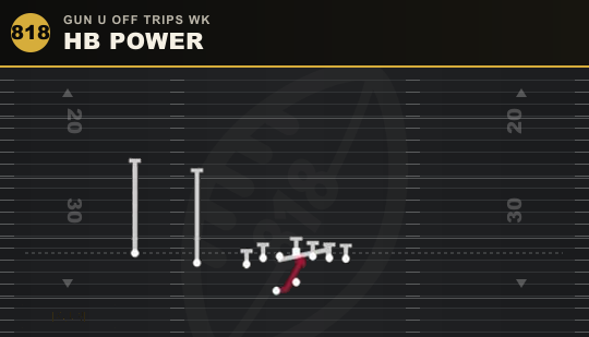 HB POWER from Gun U Off Trips Wk