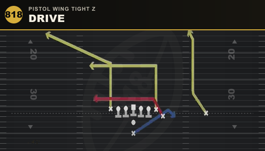 DRIVE from Pistol Wing Tight Z