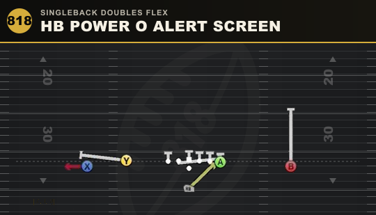 HB POWER O ALERT SCREEN from Singleback Doubles Flex