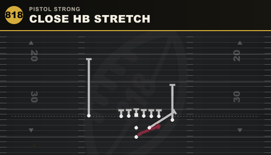 CLOSE HB STRETCH from Pistol Strong