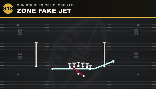 ZONE FAKE JET from Gun Doubles Off Close 2TE