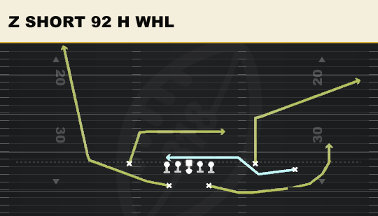 Z SHORT 92 H WHL from Blue Rip