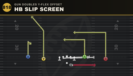 HB SLIP SCREEN from Gun Doubles Y-Flex Offset