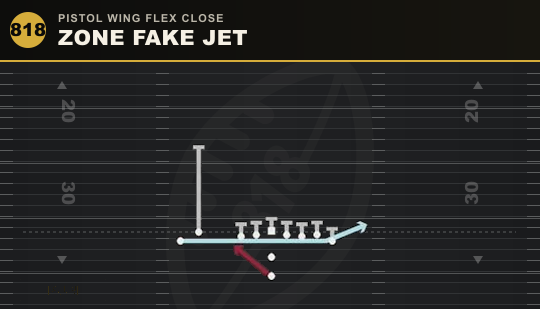 ZONE FAKE JET from Pistol Wing Flex Close