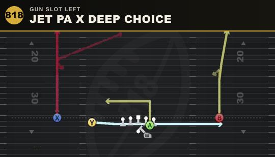 JET PA X DEEP CHOICE from Gun Slot Left