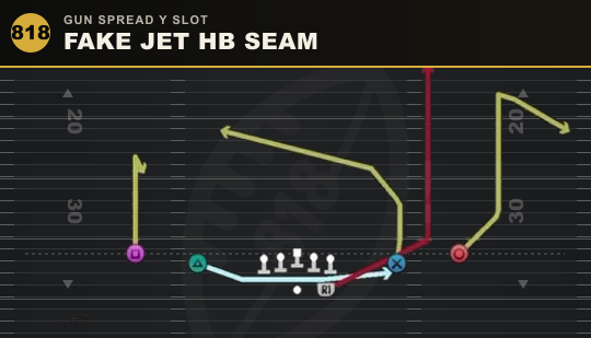 FAKE JET HB SEAM from Gun Spread Y Slot