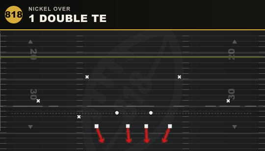 1 DOUBLE TE from Nickel Over