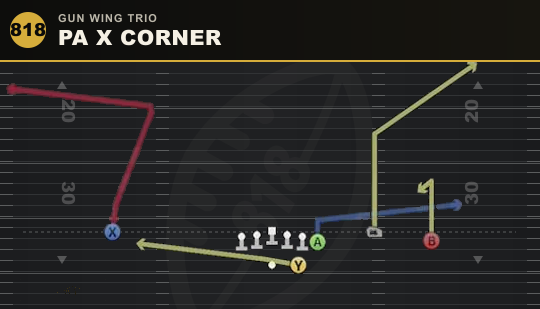 PA X CORNER from Gun Wing Trio