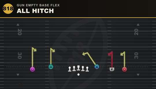 ALL HITCH from Gun Empty Base Flex