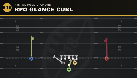 RPO GLANCE CURL from Pistol Full Diamond