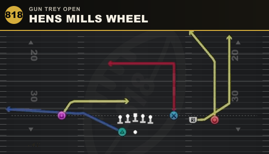 HENS MILLS WHEEL from Gun Trey Open