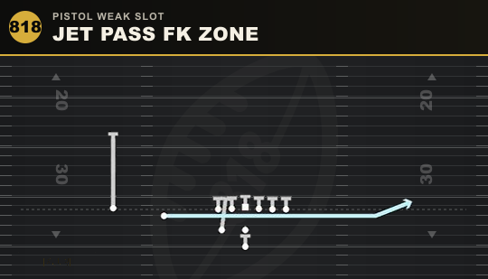 JET PASS FK ZONE from Pistol Weak Slot