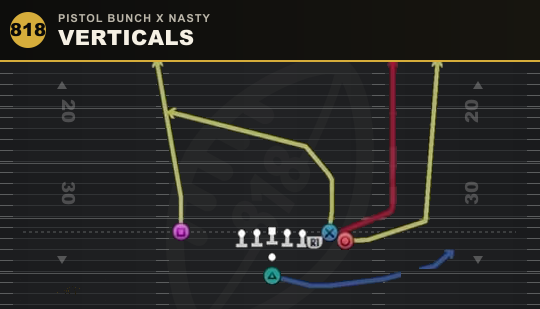 VERTICALS from Pistol Bunch X Nasty