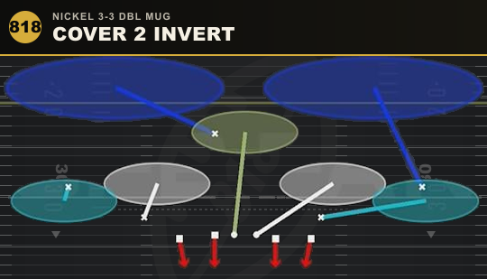 COVER 2 INVERT from Nickel 3-3 Dbl Mug