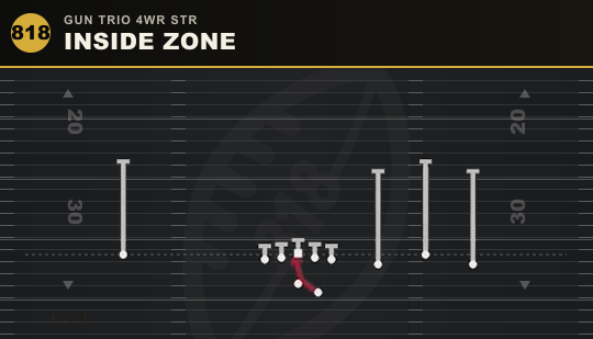 INSIDE ZONE from Gun Trio 4WR Str