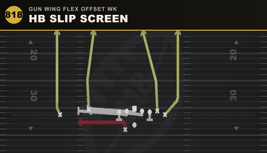 HB SLIP SCREEN from Gun Wing Flex Offset Wk
