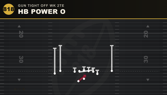 HB POWER O from Gun Tight Off Wk 2TE