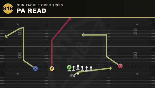 PA READ from Gun Tackle Over Trips
