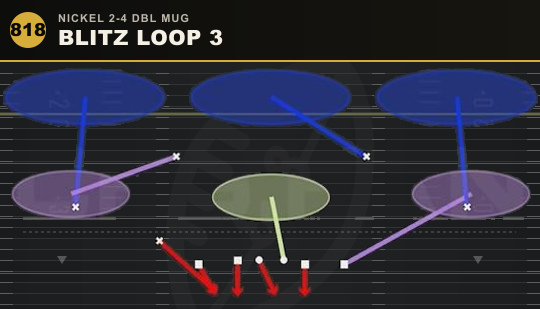 BLITZ LOOP 3 from Nickel 2-4 Dbl Mug