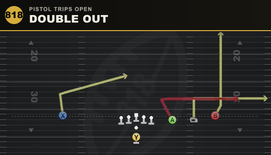 DOUBLE OUT from Pistol Trips Open
