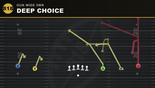 DEEP CHOICE from Gun Wide 5WR