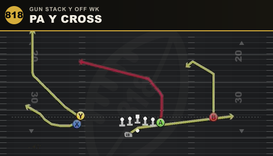 PA Y CROSS from Gun Stack Y Off Wk