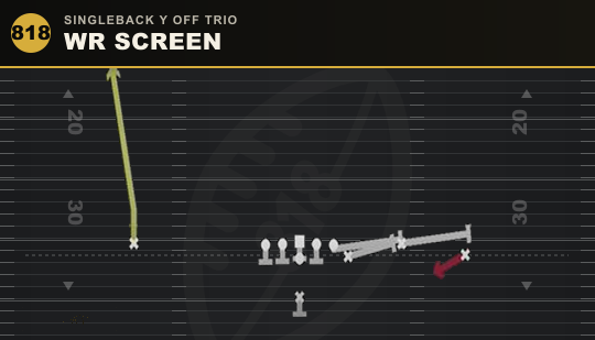 WR SCREEN from Singleback Y Off Trio