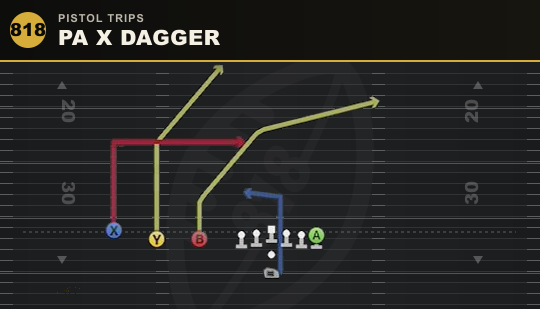 PA X DAGGER from Pistol Trips