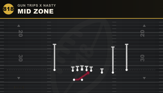 MID ZONE from Gun Trips X Nasty